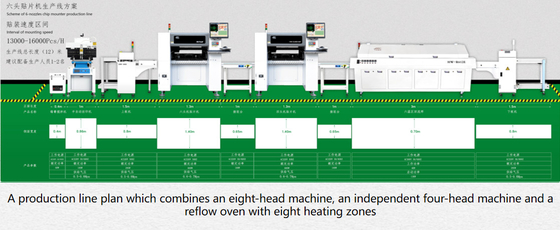 13000CPH Reflow Soldering Oven / HWGC Smd Led Making Machine
