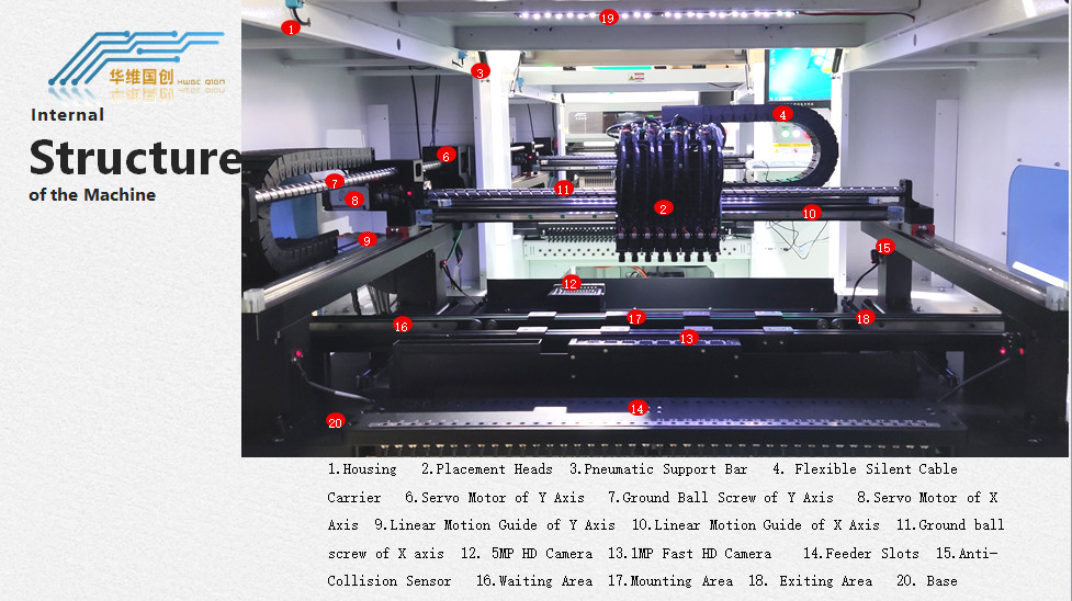 High Speed Solder Paste Printer SMD Pick And Place  Wave Soldering Machine 80 Feeder