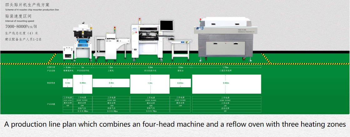 380mmX400mm PCB Conveyor System Chip Surface Mount Pick And Place
